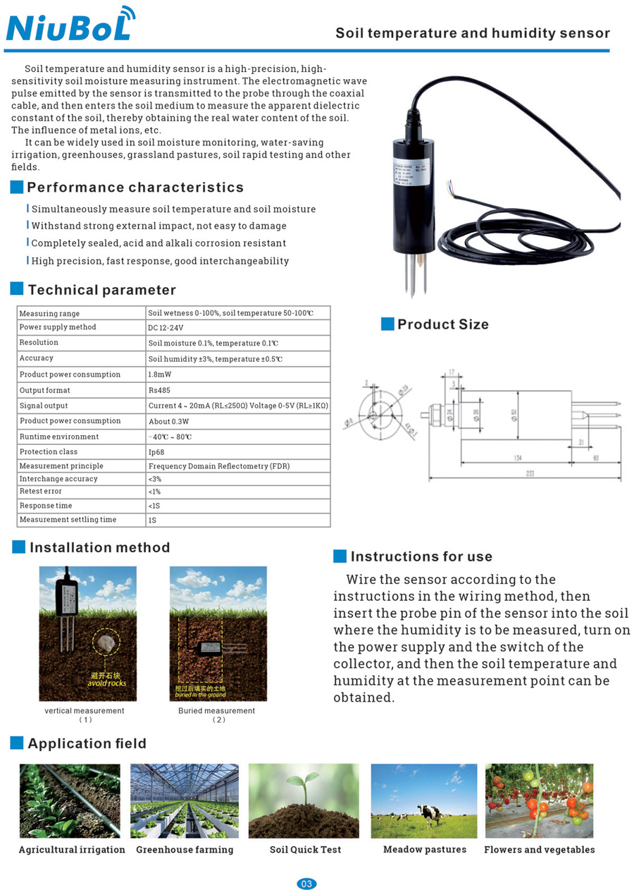 Soil Moisture Sensor.jpg