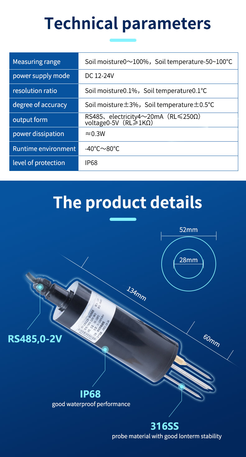 Soil Moisture Sensor.jpg