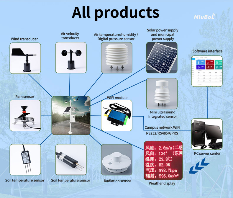 Soil-sensor-5.jpg