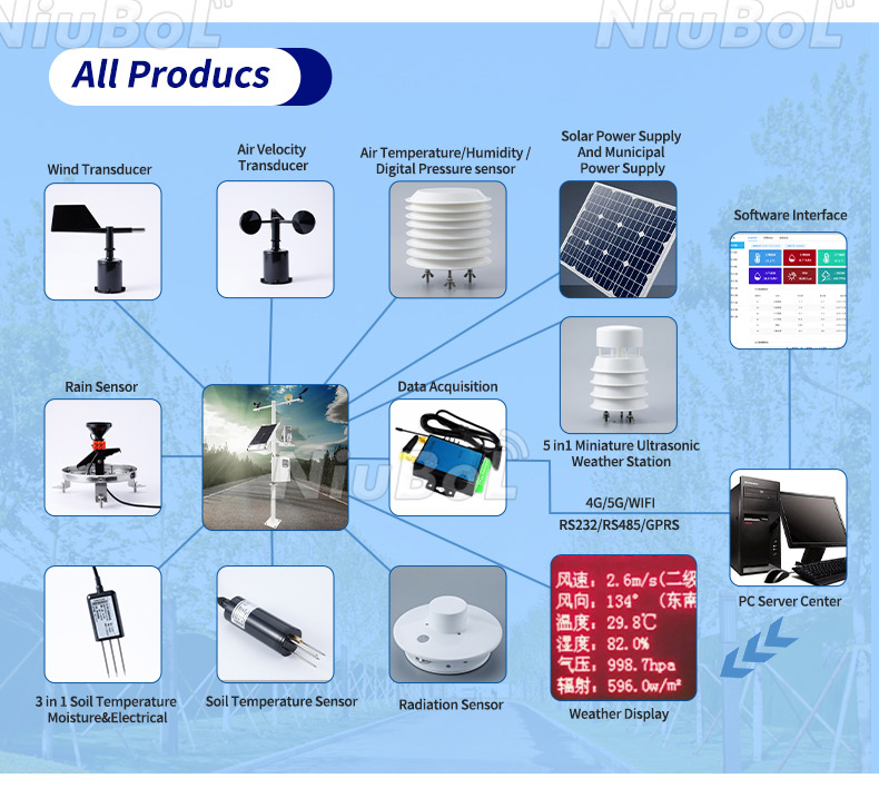 Soil moisture monitoring system data collector.jpg