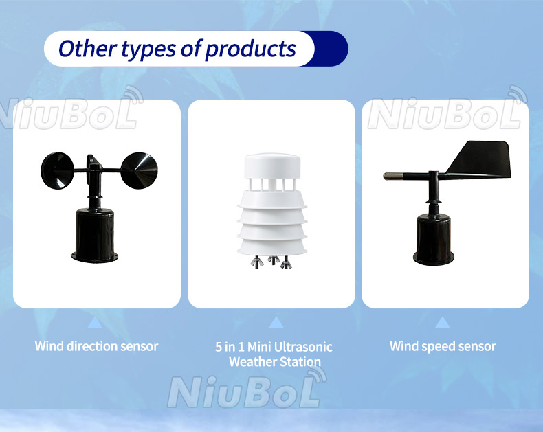 The Benefits of Using a Portable Weather Station in Agriculture, by XUN  JING, Nov, 2023