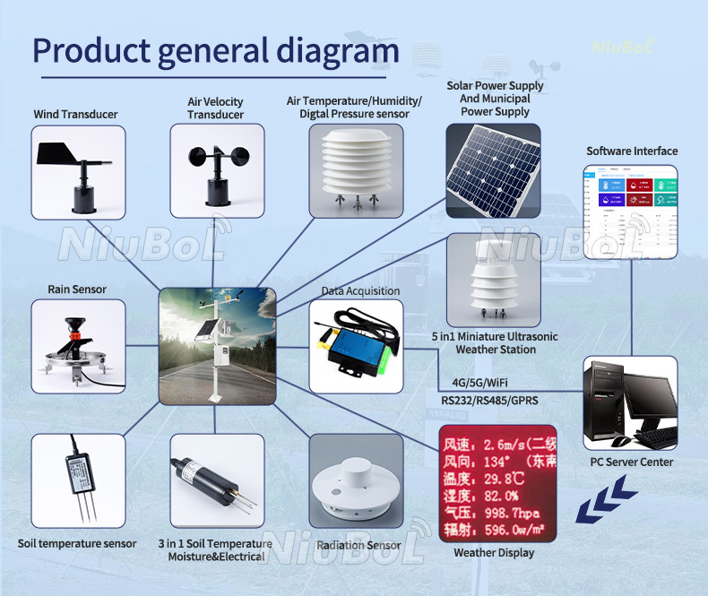 mini ultrasonic integrated sensor (6).jpg