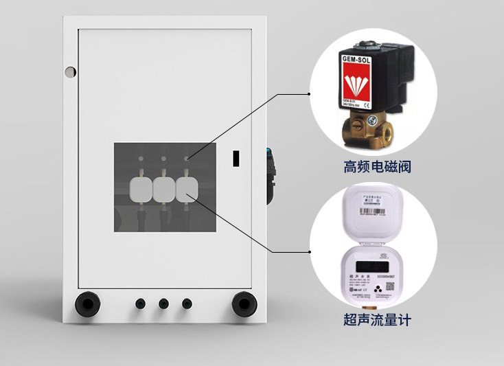 Intelligent water and fertilizer integration.jpg