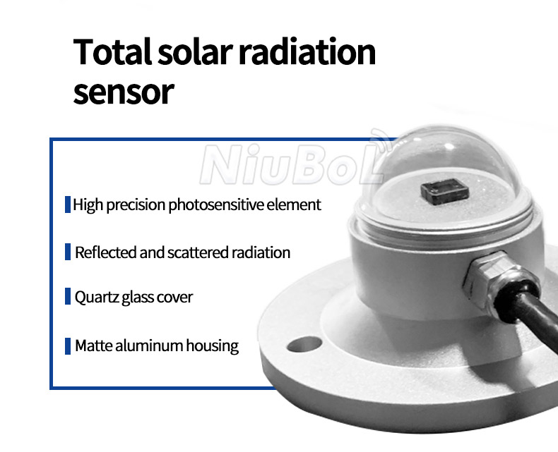 Photosynthetically Active Radiation Sensor.jpg