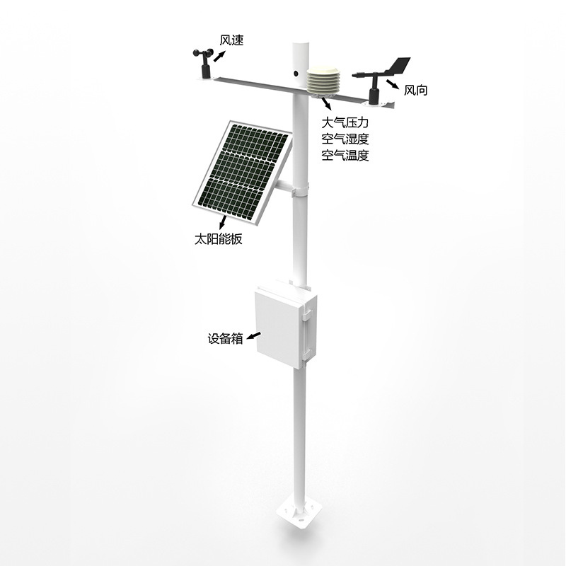 Orchard Microclimate Weather Station.jpg