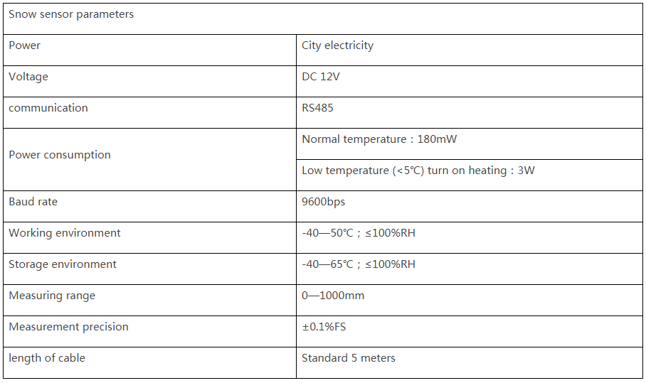 Snow sensor parameters.png