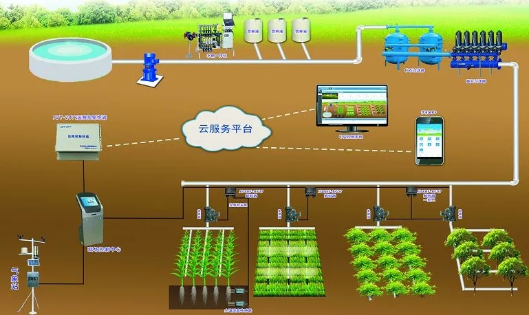 Agricultural drip irrigation fertilization machine.jpg