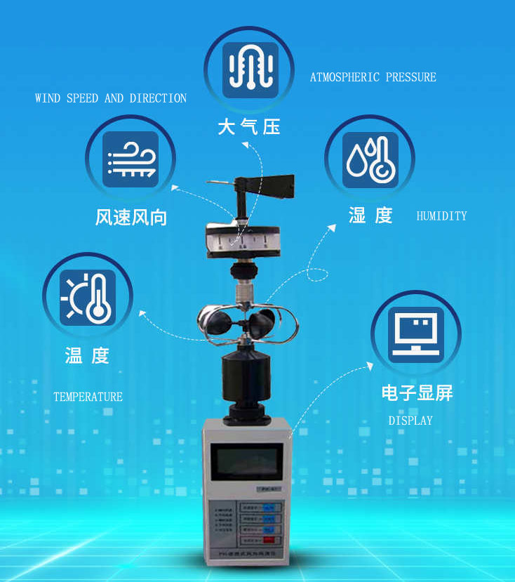 Handheld Weather Station