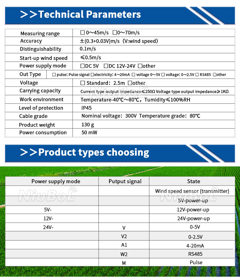 wind speed anemometer sensor.jpg