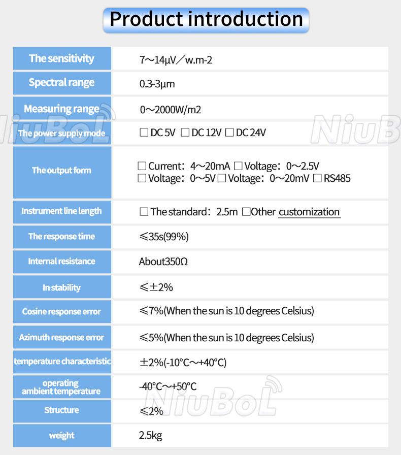 Solar radiation measuring devices.jpg