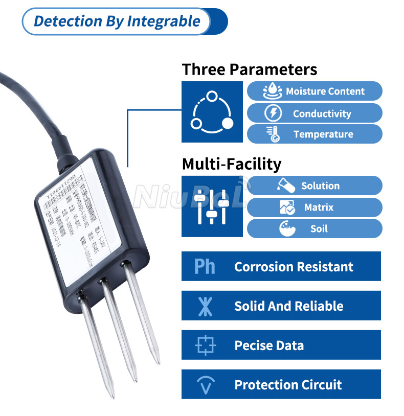 Soil electrical conductivity sensor.jpg