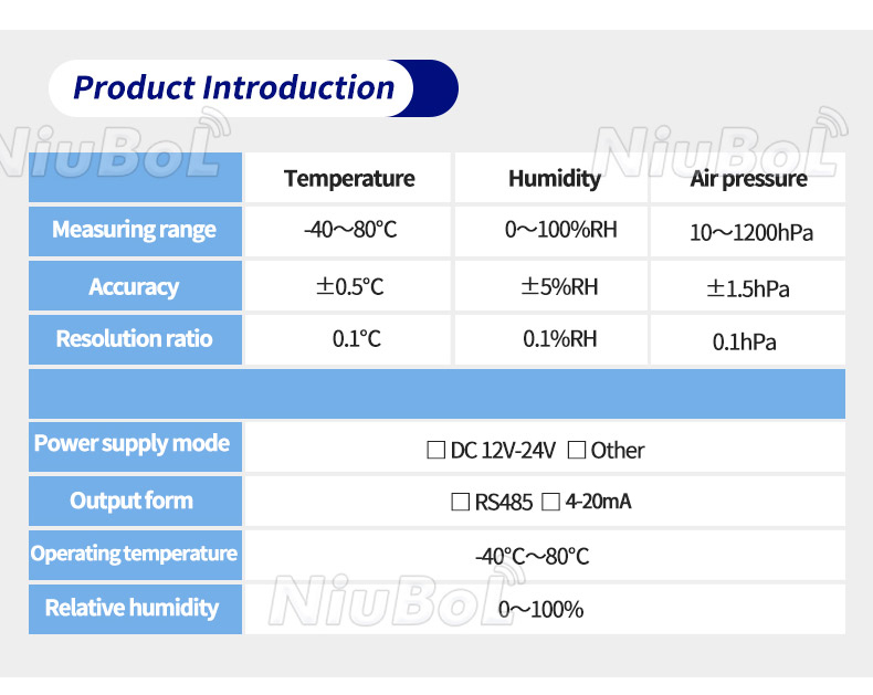 temperature and humidity sensor 4 20ma output.jpg