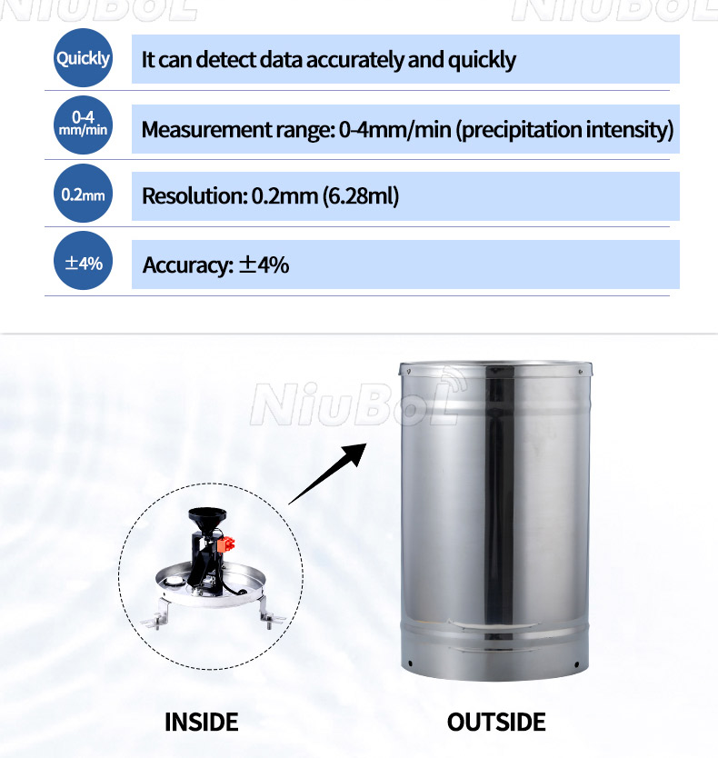 Rainfall measuring instrument.jpg