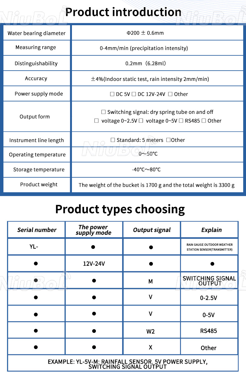 Rainfall measuring instrument.jpg