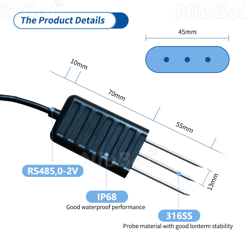 Sensors for soil nutrient detection.jpg