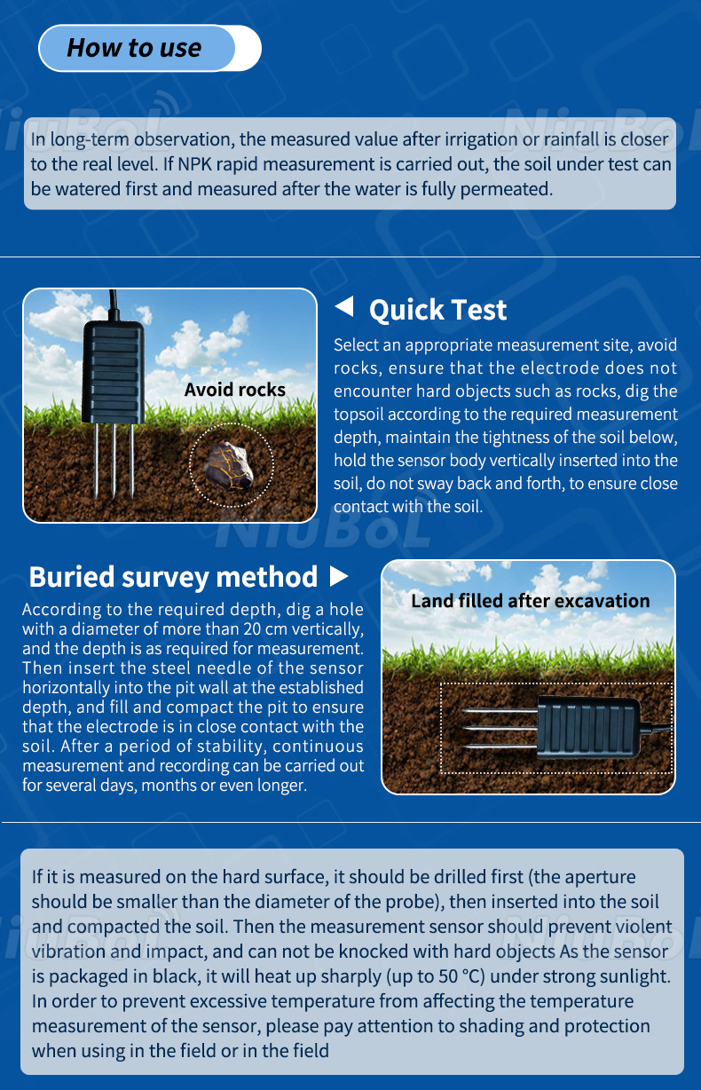 Sensors for soil nutrient detection.jpg