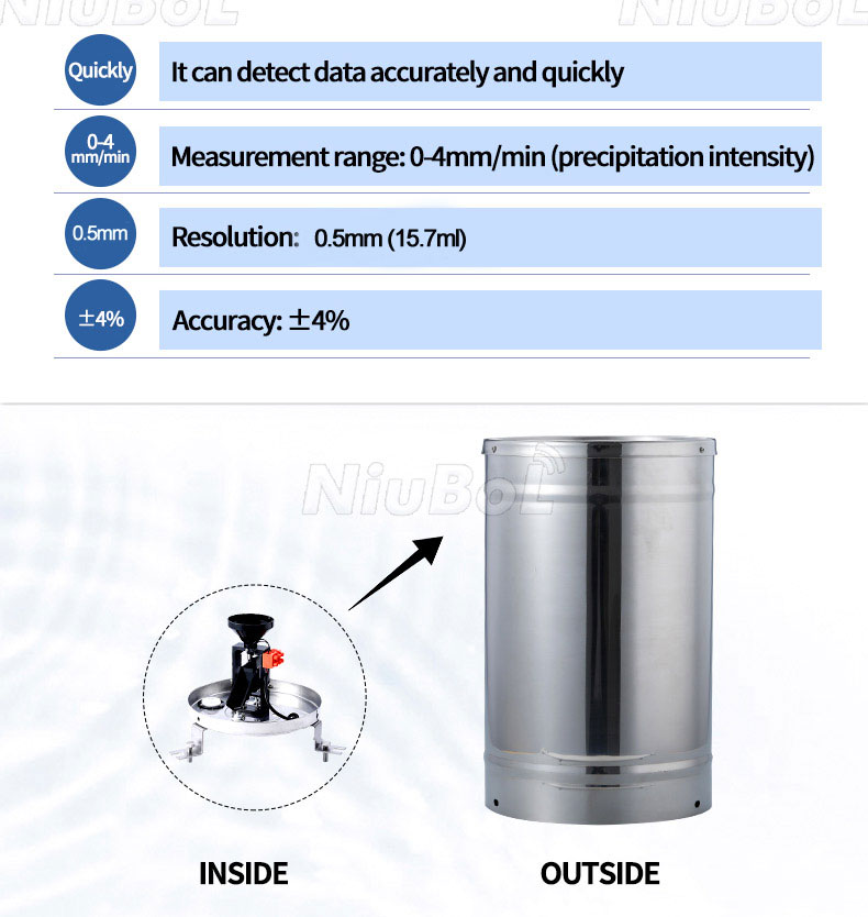 0.5mm Tipping Bucket Rain Gauge.jpg