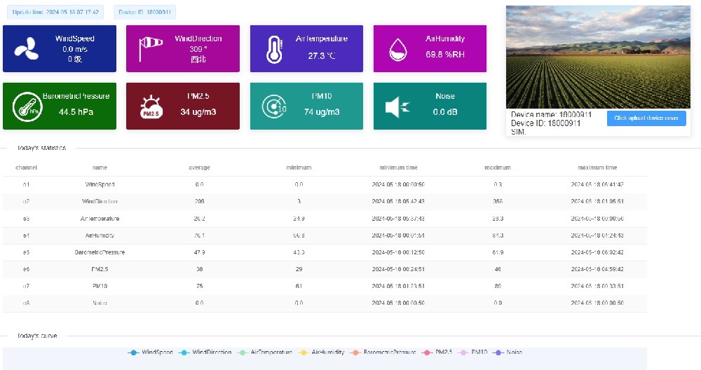 smart greenhouse system (2).png