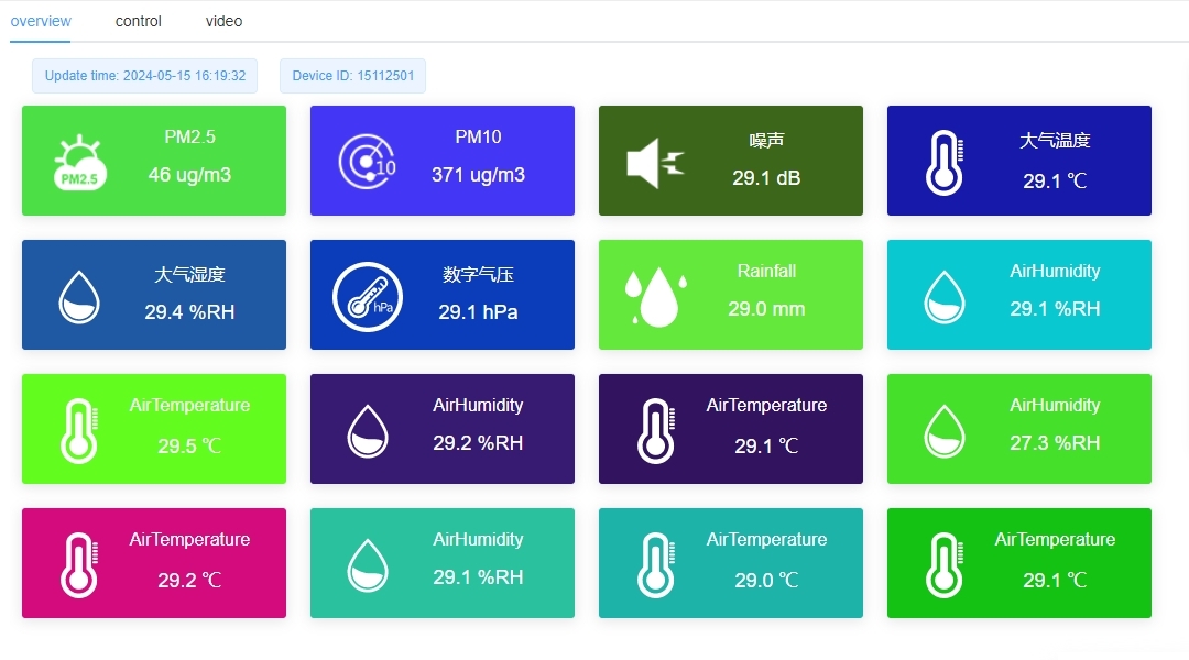 Weather Station Cloud Platform.png