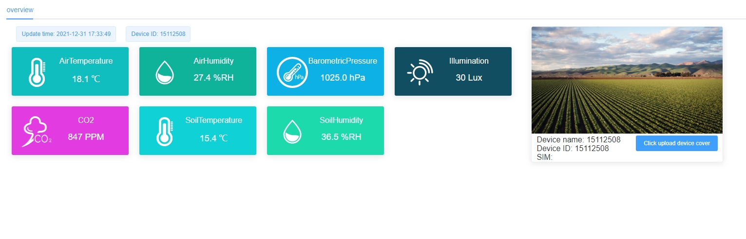 Automatic Weather Station Data Transmission.png