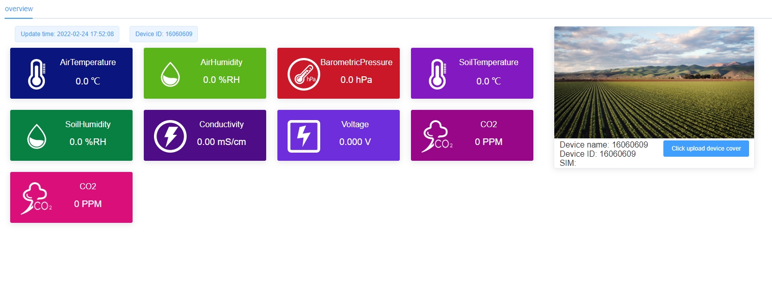 Weather Station Cloud Platform.png