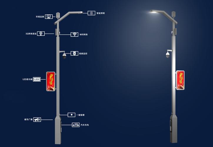 Smart street light weather station.jpeg