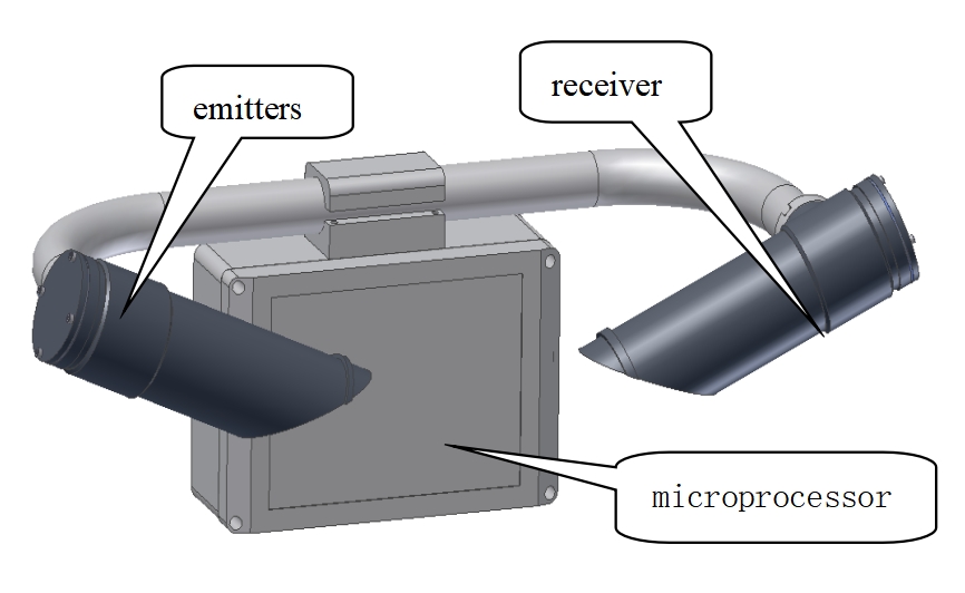 Visibility Monitoring Sensors.png