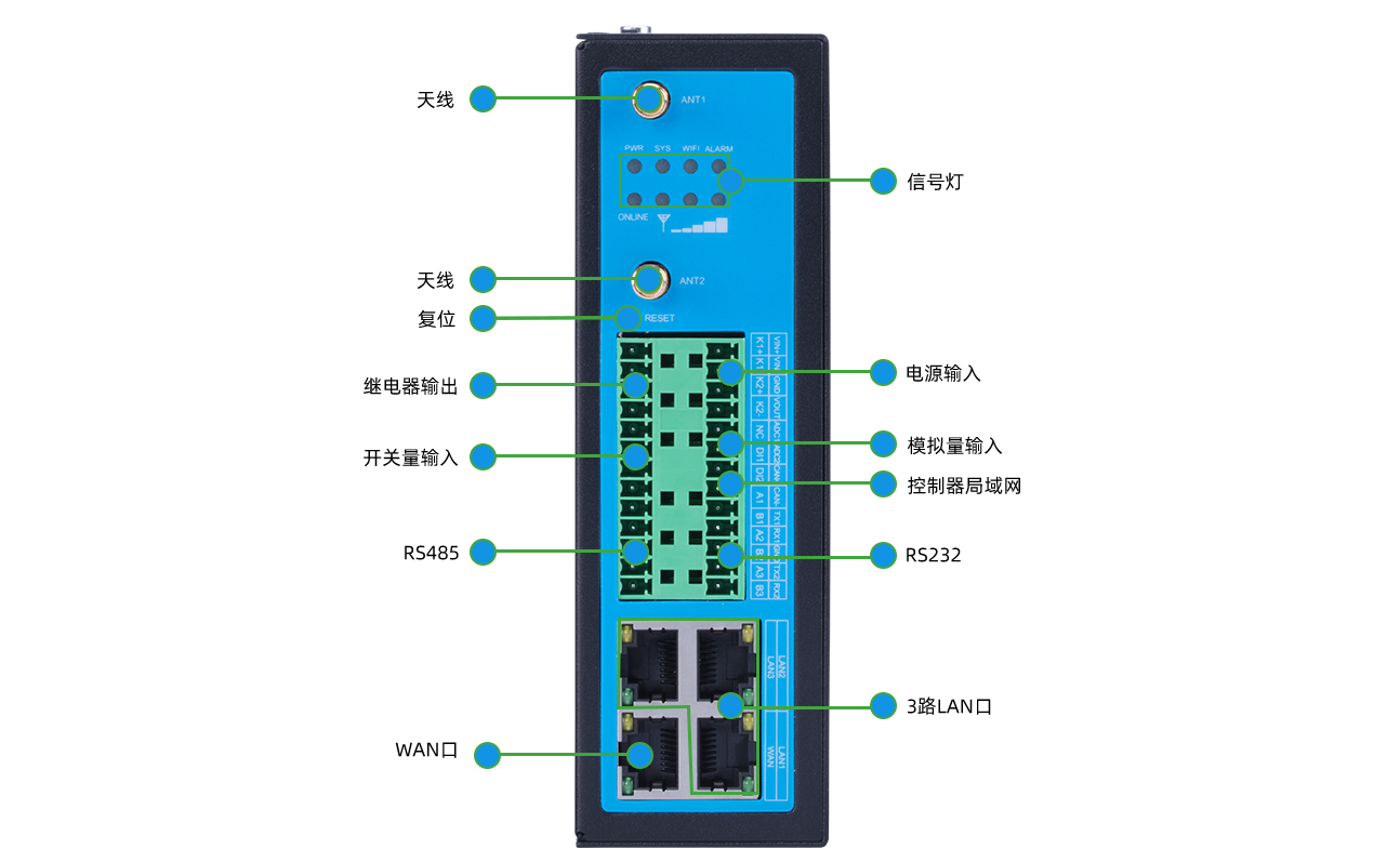 Intelligent Data Collectors.png