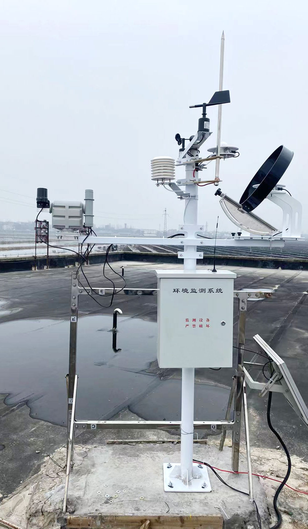 Rooftop weather station.jpg