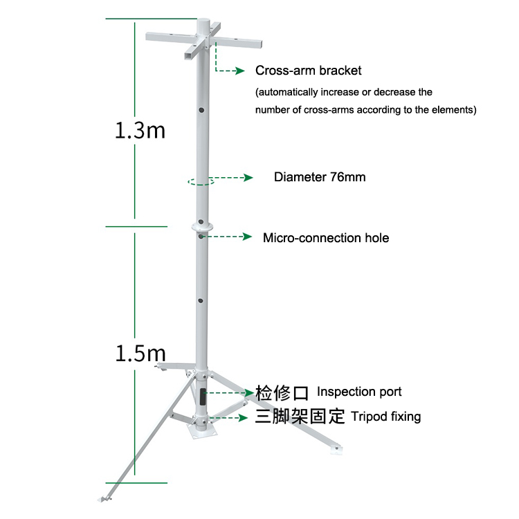 Portable Tripods Weather Station Stands.jpg