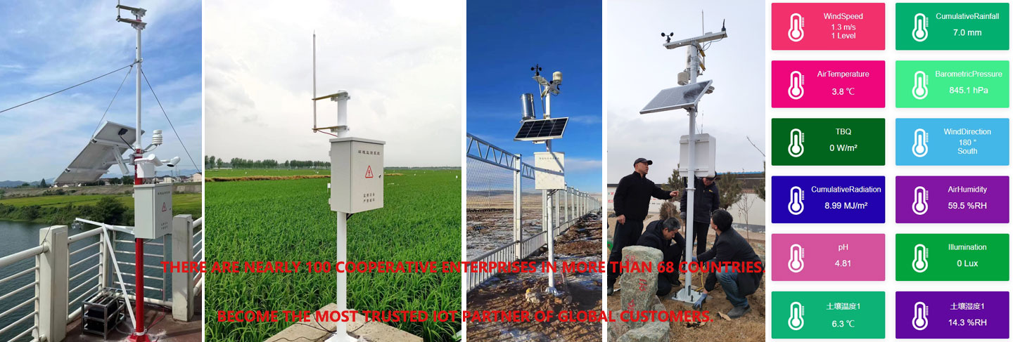 Automatic Weather Stations